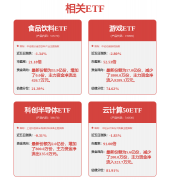 <b>奇瑞汽车发布陪伴者从动跟从机械人专利</b>